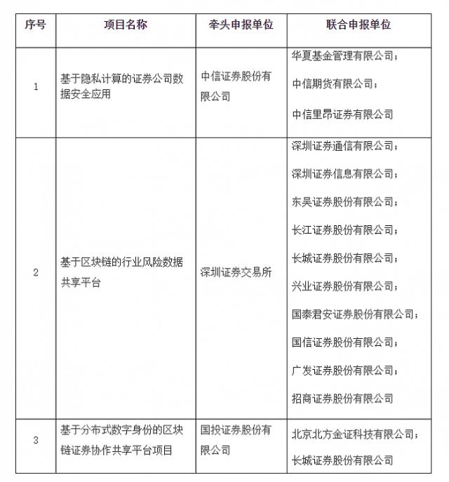 證監(jiān)會(huì)發(fā)布機(jī)構(gòu)類第4號(hào)規(guī)定，重塑市場(chǎng)規(guī)則，促進(jìn)資本市場(chǎng)健康發(fā)展，證監(jiān)會(huì)重塑市場(chǎng)規(guī)則，推動(dòng)資本市場(chǎng)健康發(fā)展，機(jī)構(gòu)類第4號(hào)規(guī)定發(fā)布