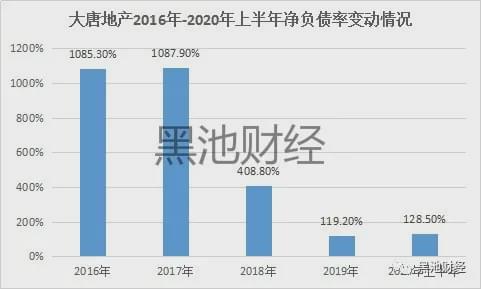 大唐集團(tuán)破產(chǎn)清算時(shí)的清償順序分析，大唐集團(tuán)破產(chǎn)清算清償順序解析