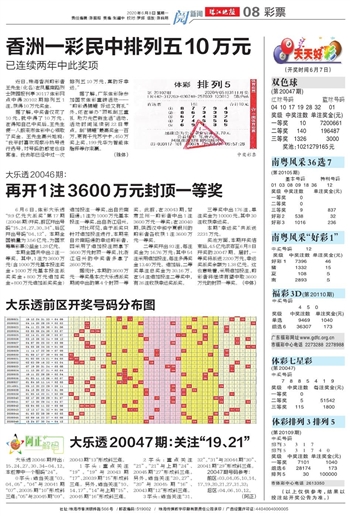 澳門天天開好彩與香港的未來展望，2024年的美好藍(lán)圖，澳門天天開好彩與香港未來展望，2024年美好藍(lán)圖揭秘