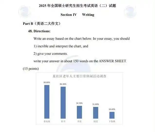 英語考研有多難，英語考研難度解析，挑戰(zhàn)與策略
