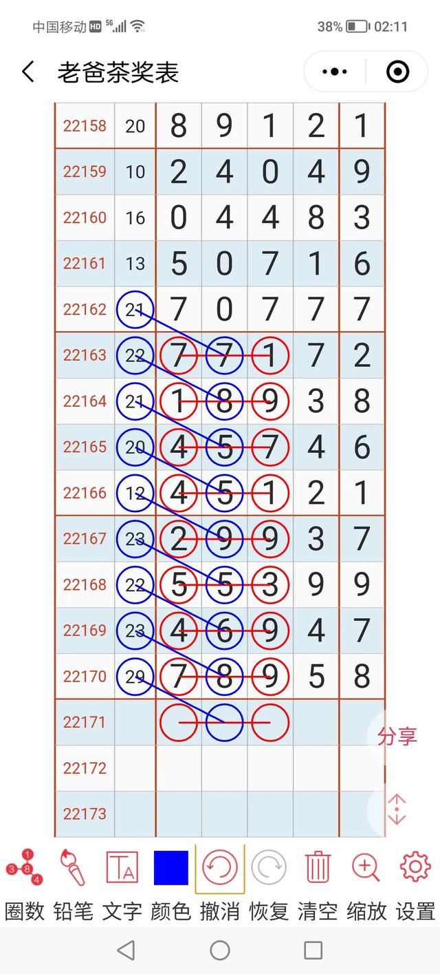 二四六好彩7777788888，探索幸運與機遇的奧秘，探索幸運與機遇的奧秘，二四六好彩與數(shù)字的魅力