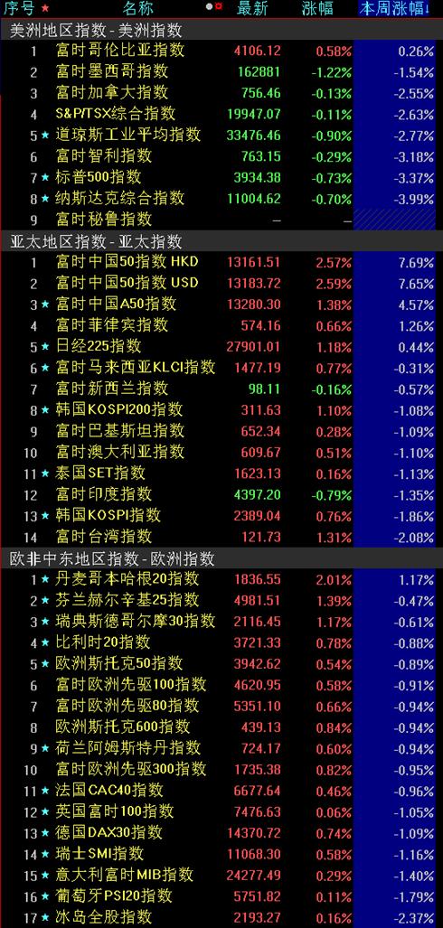 深股通進(jìn)入意味著什么，資本市場的新篇章，深股通進(jìn)入，資本市場的新篇章開啟