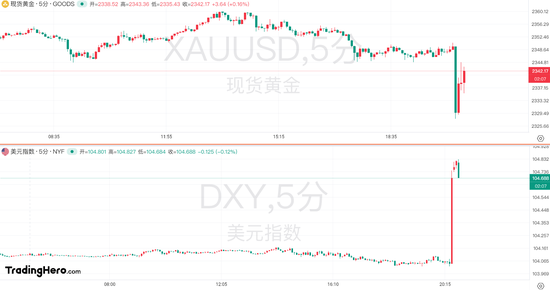 美聯儲降息前夕CPI成關鍵，市場走勢的深度解析，美聯儲降息前夕CPI影響下的市場走勢深度解析