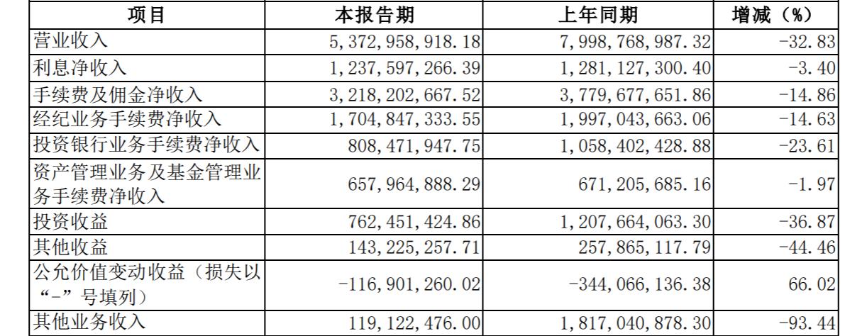 熱點 第1235頁