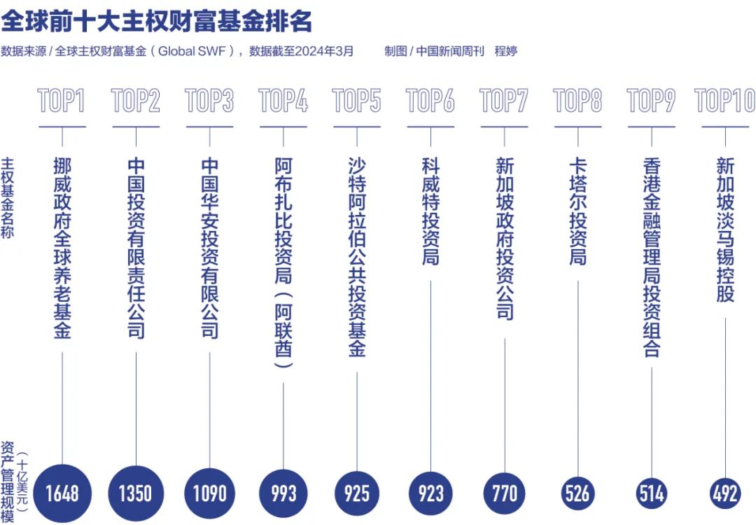 中資金融機(jī)構(gòu)中東布局的戰(zhàn)略分析，中資金融機(jī)構(gòu)中東戰(zhàn)略布局深度解析