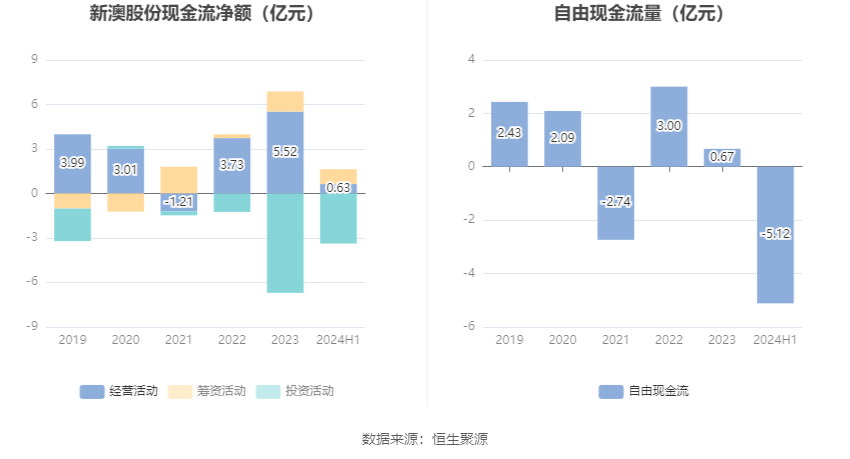 新澳2024今晚開獎(jiǎng)結(jié)果揭曉，期待與驚喜交織的夜晚，新澳2024開獎(jiǎng)夜，期待與驚喜交織的結(jié)果揭曉