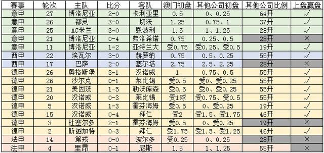 關于新澳門一碼一碼犯罪現象的深度探討，新澳門一碼一碼犯罪現象深度剖析