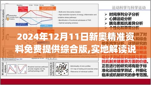揭秘2024新奧免費(fèi)資料，全方位解讀與深度探討，揭秘2024新奧免費(fèi)資料，全方位深度解讀與探討