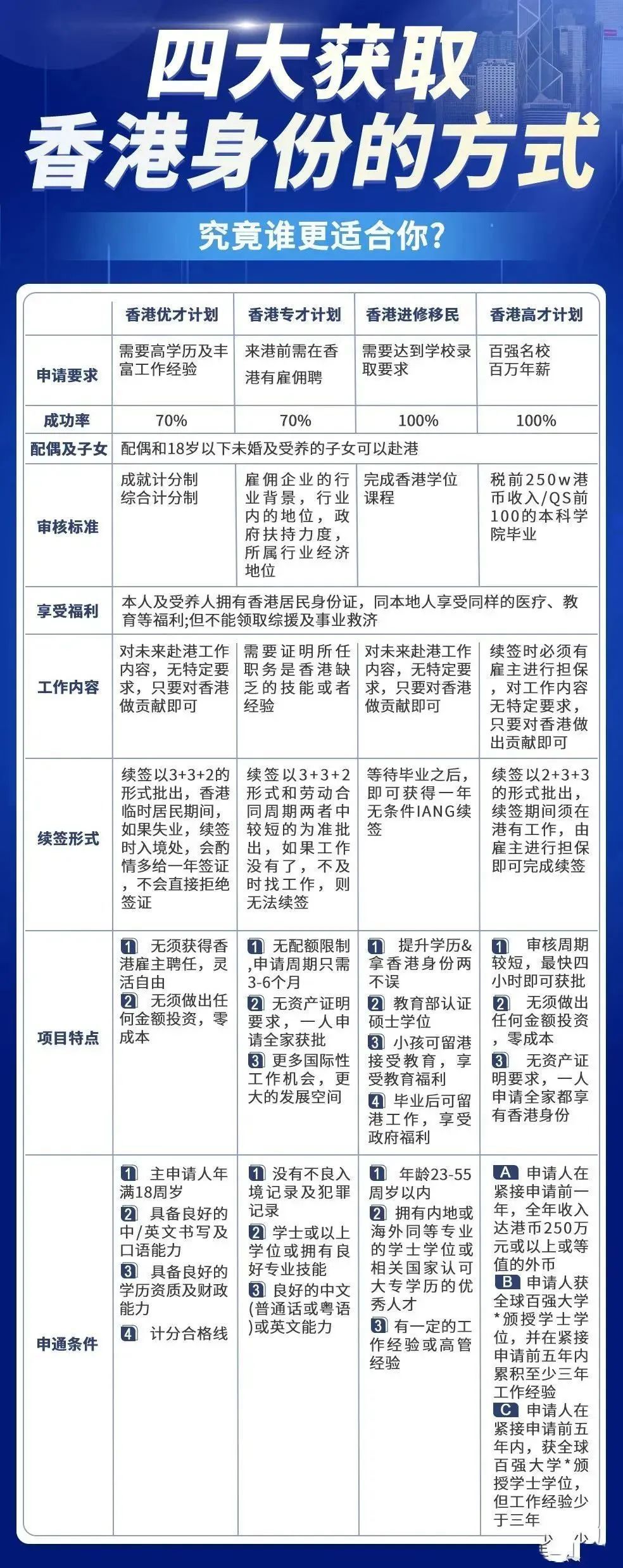 暮色森林 第13頁