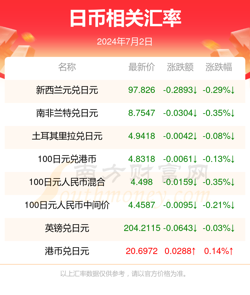 2024年澳門天天開好彩——繁榮與希望的交響曲，繁榮與希望之歌，澳門2024年天天開好彩交響曲
