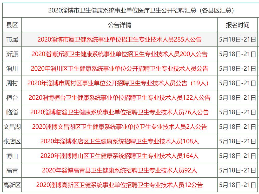 2024香港資料大全正新版