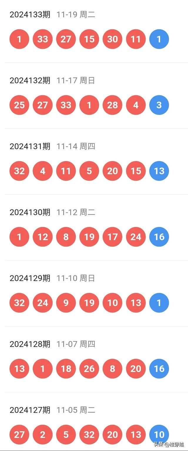 新澳2024今晚開獎資料詳解，新澳2024今晚開獎資料全面解析