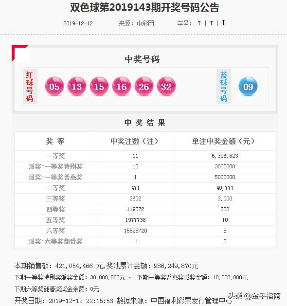 狀元紅97049精準(zhǔn)資料，探索成功的秘訣，狀元紅97049精準(zhǔn)資料揭秘，探索成功的關(guān)鍵秘訣