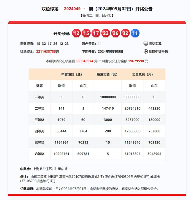 新澳2024今晚開獎資料詳解，新澳2024今晚開獎資料全面解析