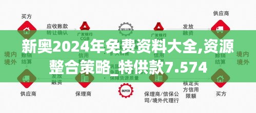 探索2024新奧正版資料的世界，免費(fèi)提供的機(jī)遇與挑戰(zhàn)，探索2024新奧正版資料世界，免費(fèi)提供的機(jī)遇與挑戰(zhàn)揭秘