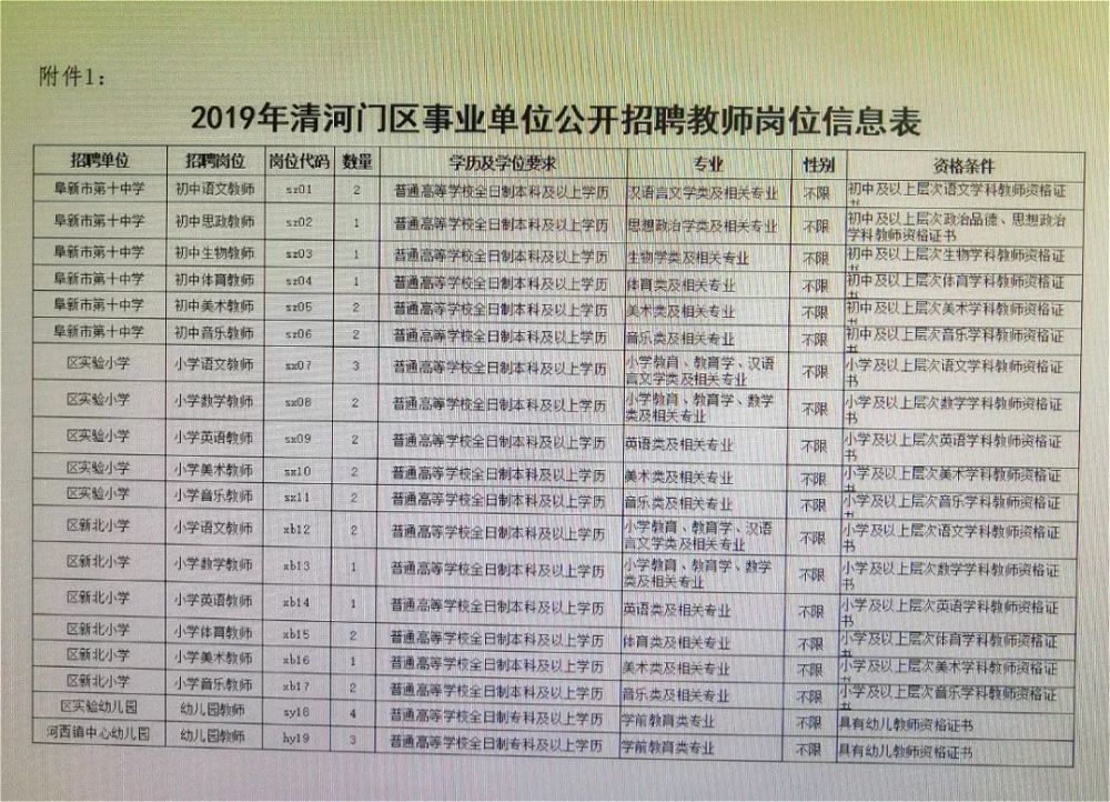 商河賈莊最新招聘動態(tài)及職業(yè)機(jī)會探討，商河賈莊最新招聘動態(tài)與職業(yè)機(jī)會深度探討
