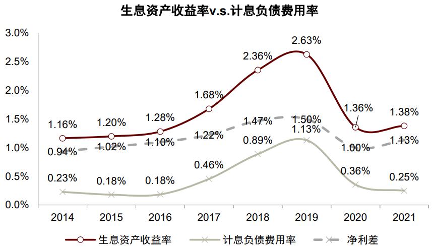 中金證券官網(wǎng)，一站式投資服務(wù)平臺(tái)，中金證券官網(wǎng)，一站式投資服務(wù)領(lǐng)航者