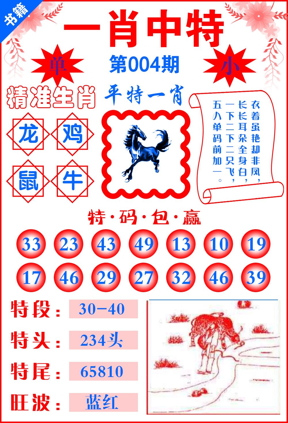 香港最準王中王一肖中特，揭秘預測背后的故事，揭秘香港王中王一肖中特預測背后的故事