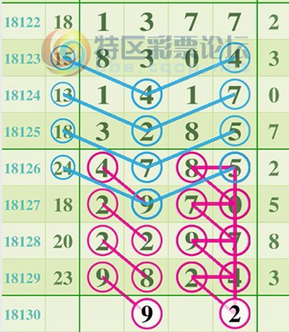 王中王結果平特一肖，深度解析與啟示，王中王結果平特一肖，深度探究與啟示