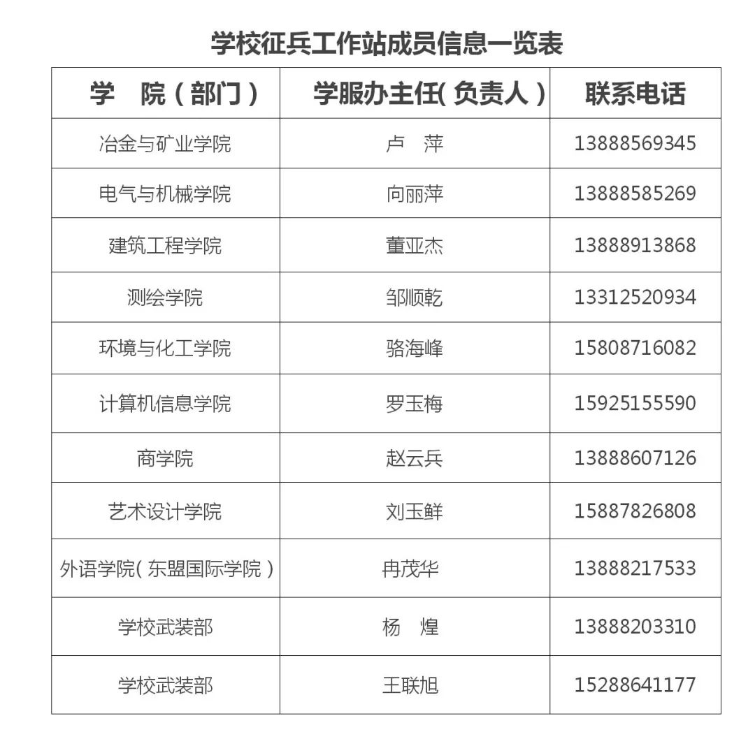 征兵網(wǎng)2024年征兵報名時間及相關(guān)信息詳解，2024年征兵網(wǎng)報名時間及相關(guān)信息全面解析