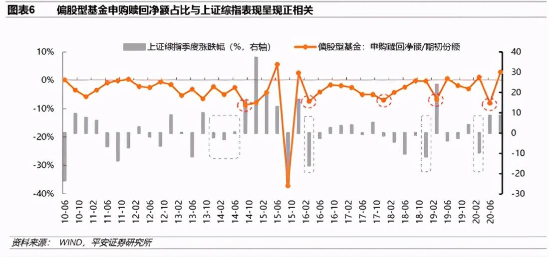 關(guān)于530001基金凈值的深度解析，530001基金凈值深度剖析與解讀