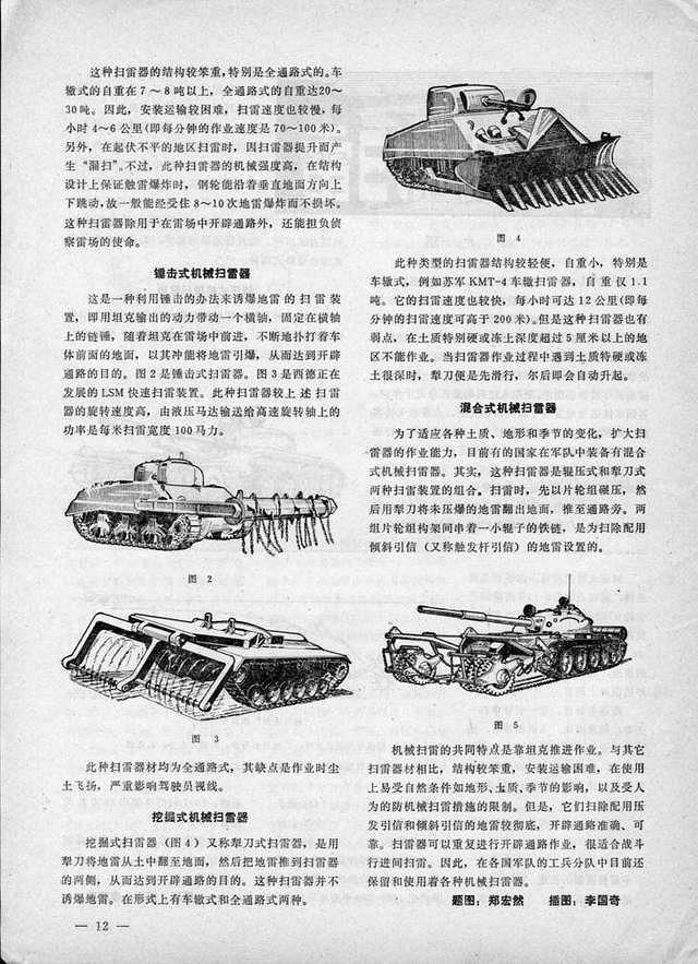 兵器雜志2021年總目錄概覽，兵器雜志2021年總目錄概覽概覽，最新兵器科技與軍事資訊集結(jié)