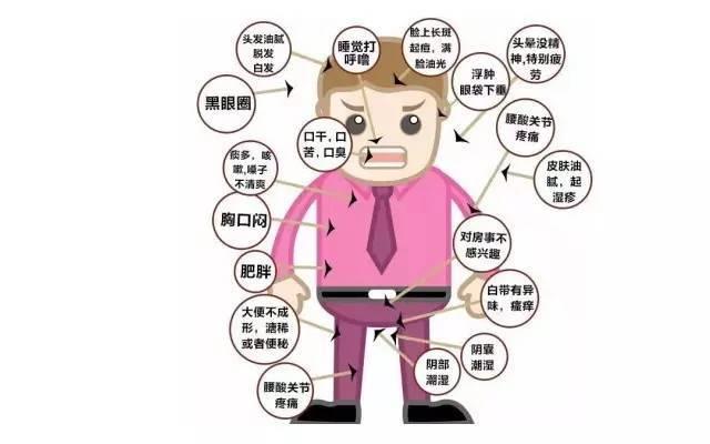 關于睪丸潮濕的原因及應對方法，睪丸潮濕問題解析，成因與應對方法
