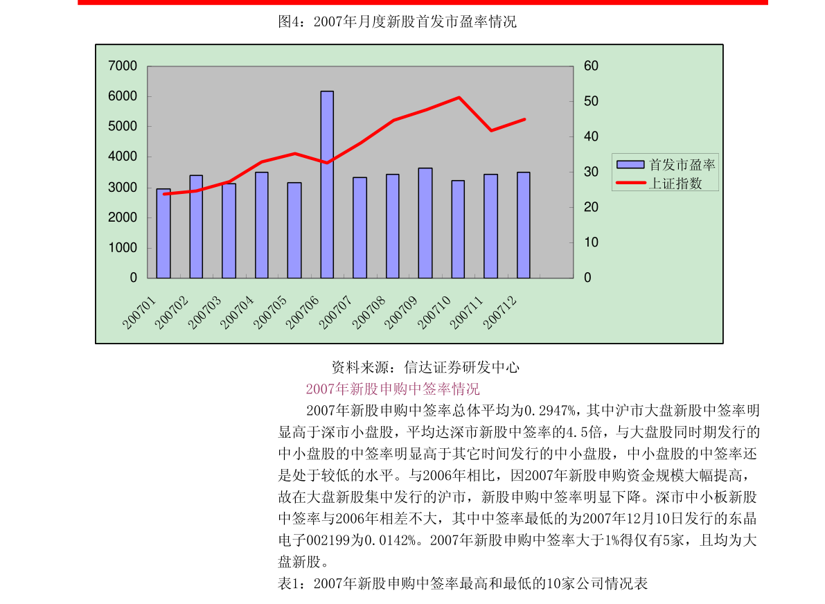 中國(guó)中期股票，探索代碼為000996的投資潛力與挑戰(zhàn)，中國(guó)中期股票（代碼000996）投資潛力與面臨的挑戰(zhàn)