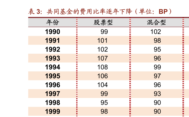 關(guān)于202801基金凈值的深度解析，全面解讀，202801基金凈值深度剖析