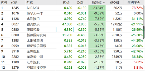 zhangyanan 第13頁