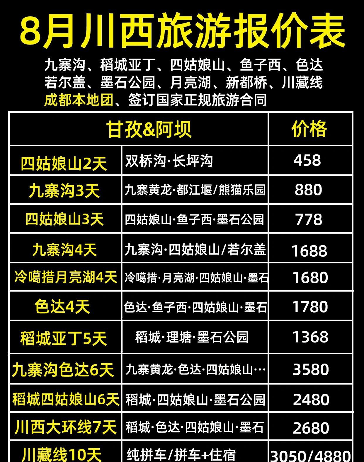 成都旅游團(tuán)報(bào)價(jià)6日游，深度探索天府之國(guó)的魅力，天府之國(guó)深度游，成都旅游團(tuán)報(bào)價(jià)6日游探索之旅