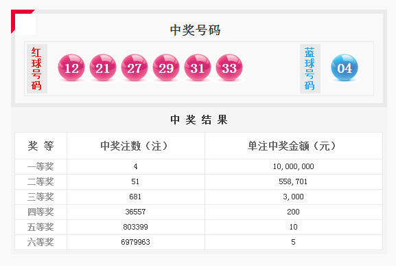 linwanting 第8頁