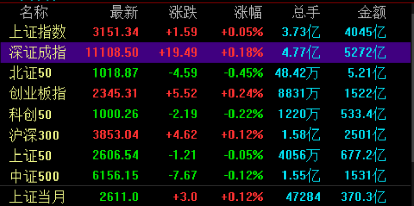 今年股票行情怎么樣？深度解析2022年的股市趨勢(shì)與挑戰(zhàn)，深度解析，2022年股市趨勢(shì)與挑戰(zhàn)——今年股票行情展望