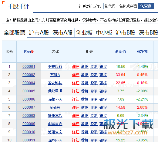 深度解析，千股千評(píng)下的股市觀察——以代碼002517為例，深度解析，股市觀察下的代碼002517觀察與千股千評(píng)分析