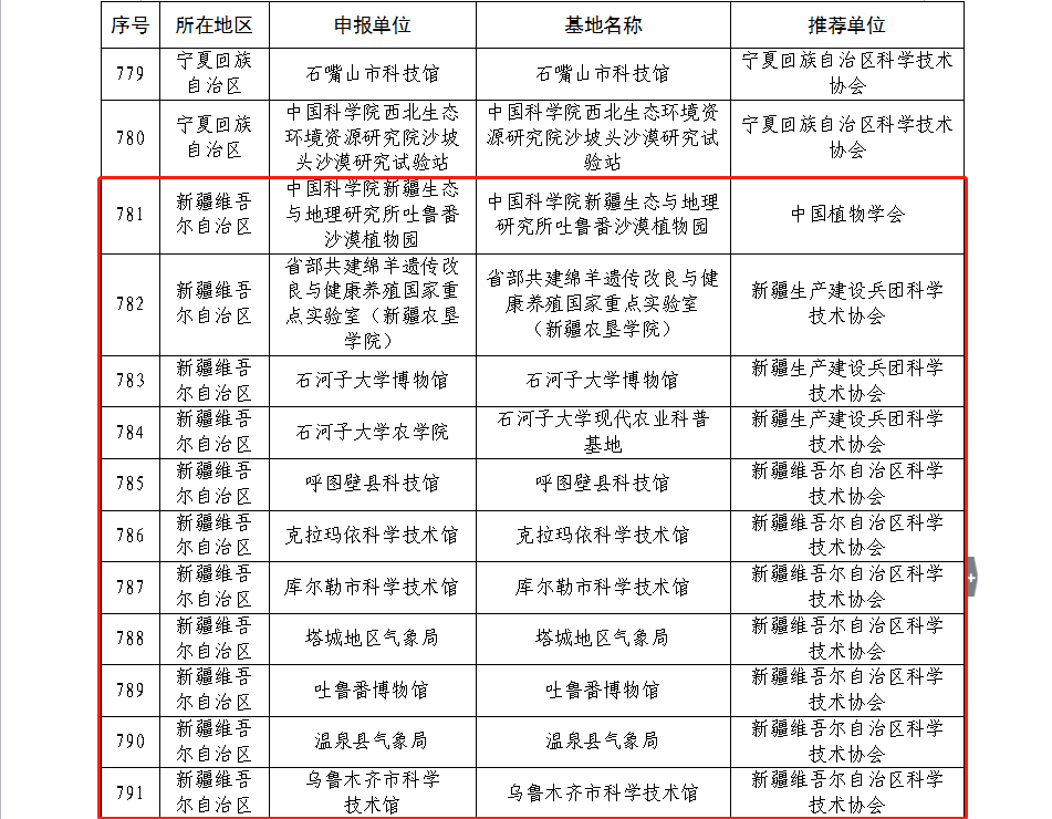 一碼一肖一特一中與未來(lái)的展望——2025年及超越，一碼一肖一特一中展望2025及未來(lái)超越之路