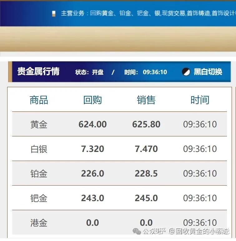 中國(guó)白銀網(wǎng)今日銀價(jià)分析與展望，中國(guó)白銀網(wǎng)今日銀價(jià)分析與展望，洞悉市場(chǎng)動(dòng)態(tài)，把握投資機(jī)遇