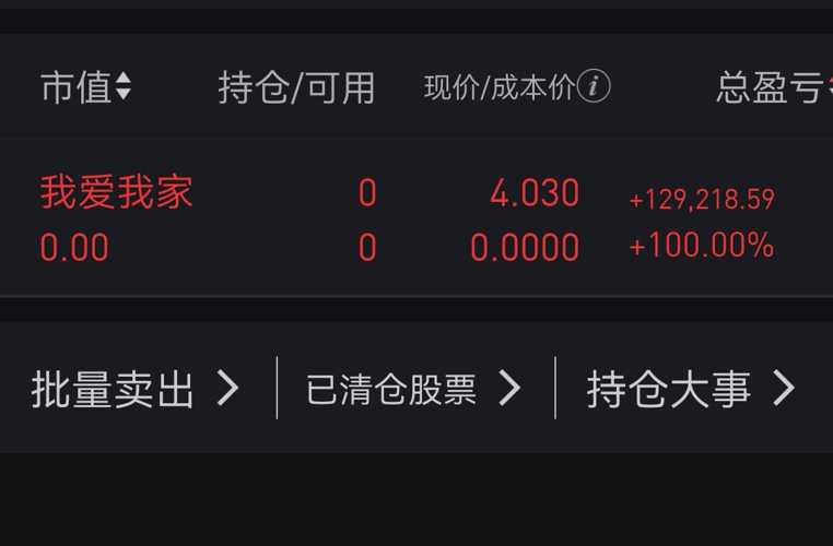 000560我愛我家股吧——投資的新天地，000560我愛我家股吧，投資新天地的探索之旅