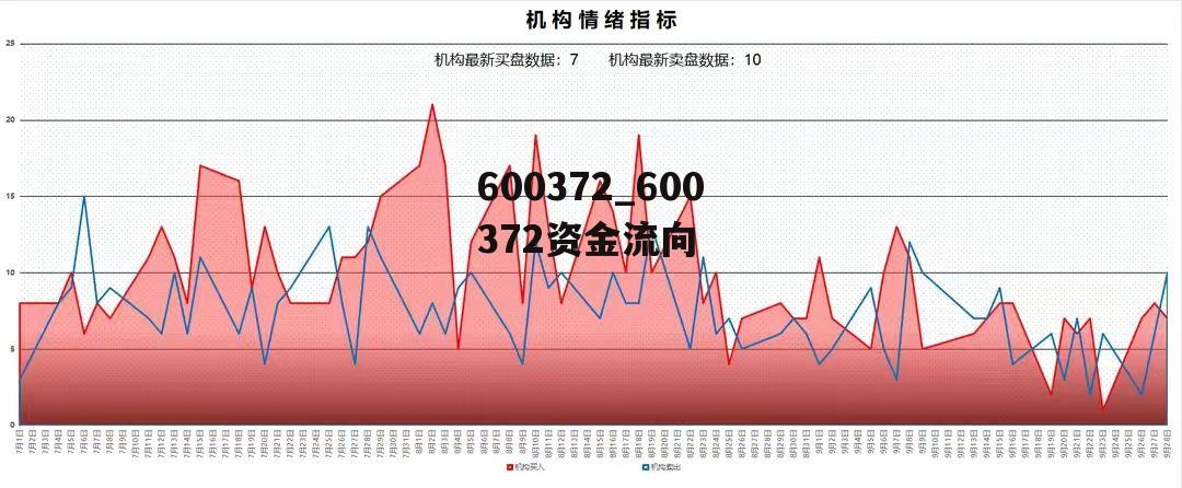 落花流水 第8頁