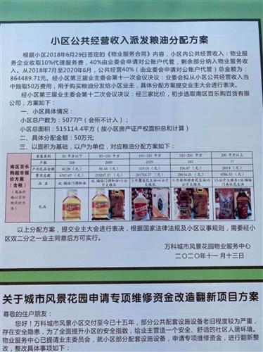 萬科還能長(zhǎng)期持有嗎？深度解析與前景展望，萬科長(zhǎng)期持有的價(jià)值與前景深度解析及展望