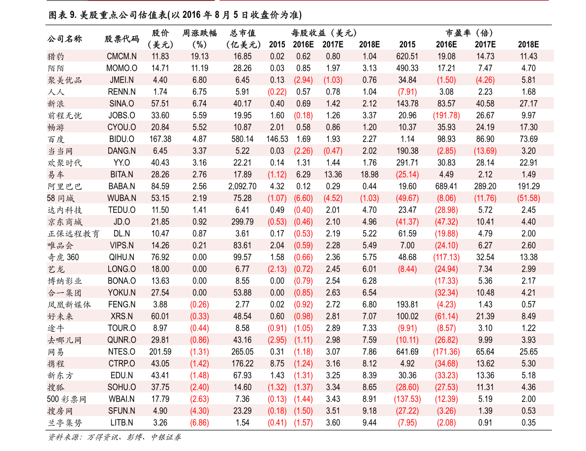 關(guān)于股票301050的探討，股票301050深度解析與探討