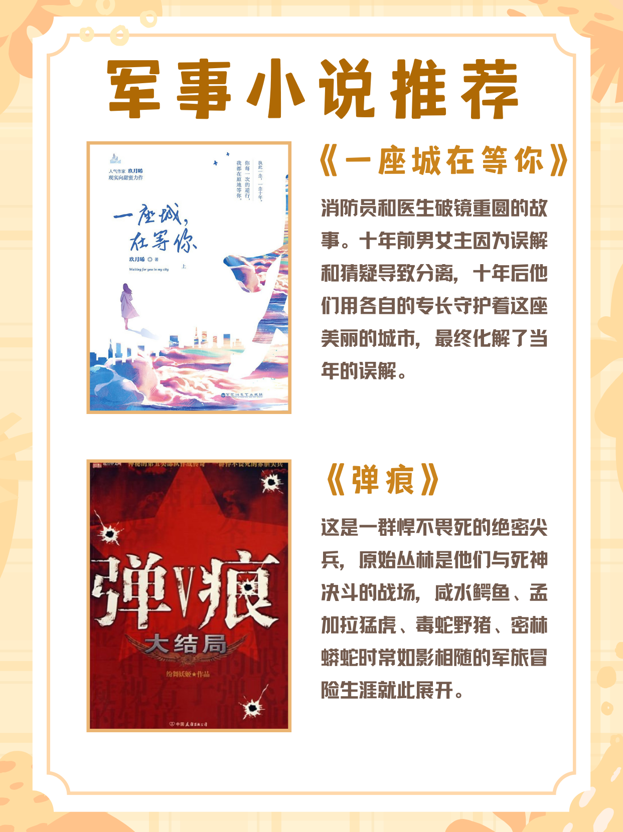 軍事小說(shuō)網(wǎng)站概覽，探索軍事文學(xué)的世界，軍事小說(shuō)網(wǎng)站概覽，探索軍事文學(xué)世界的門(mén)戶