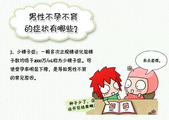 男子不孕不育的前兆，男子不孕不育預(yù)警信號，早期跡象揭示問題征兆