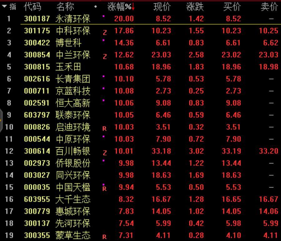 京藍(lán)科技最新消息，引領(lǐng)科技創(chuàng)新，塑造未來智能生態(tài)，京藍(lán)科技引領(lǐng)科技創(chuàng)新，塑造未來智能生態(tài)新篇章