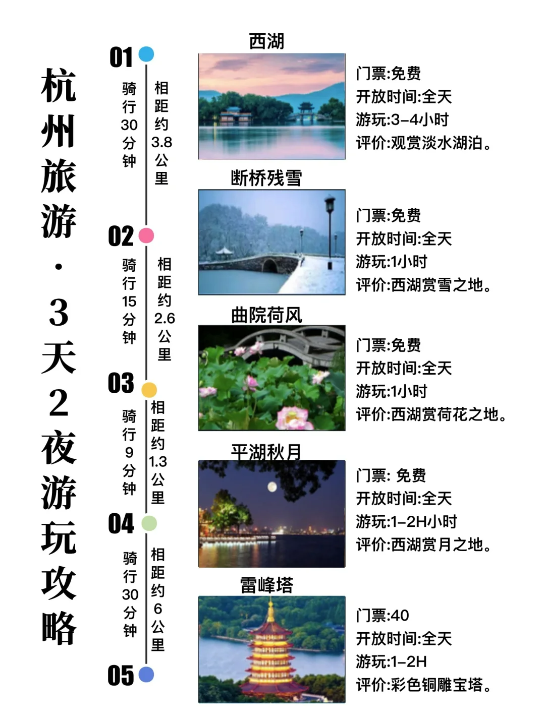 杭州旅行攻略，探索天堂的魅力，杭州旅行攻略，探索天堂城市的魅力之旅