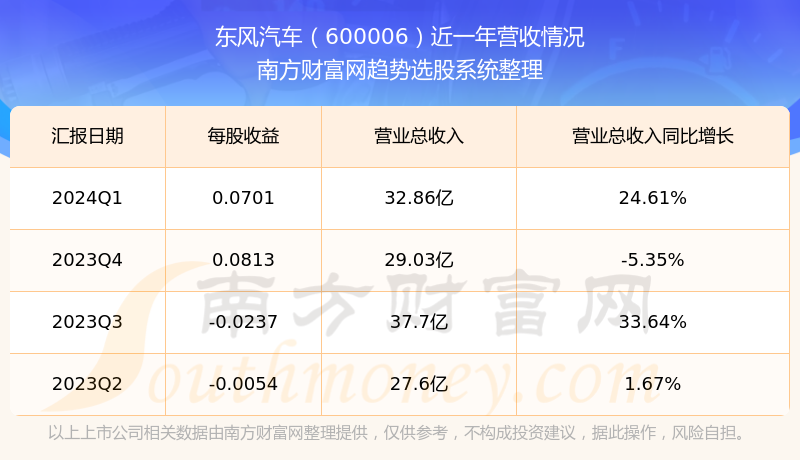 紫羅蘭的夢 第14頁