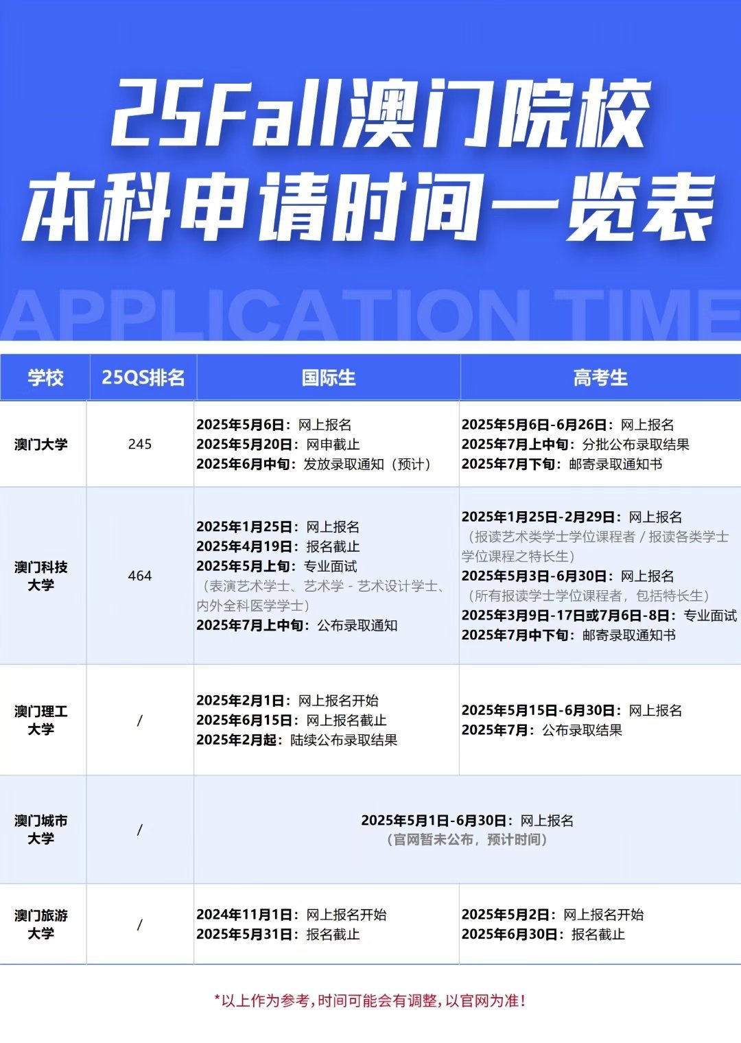 澳門六開獎(jiǎng)結(jié)果匯總查詢，探索與解析，澳門六開獎(jiǎng)結(jié)果匯總解析，探索最新開獎(jiǎng)動(dòng)態(tài)
