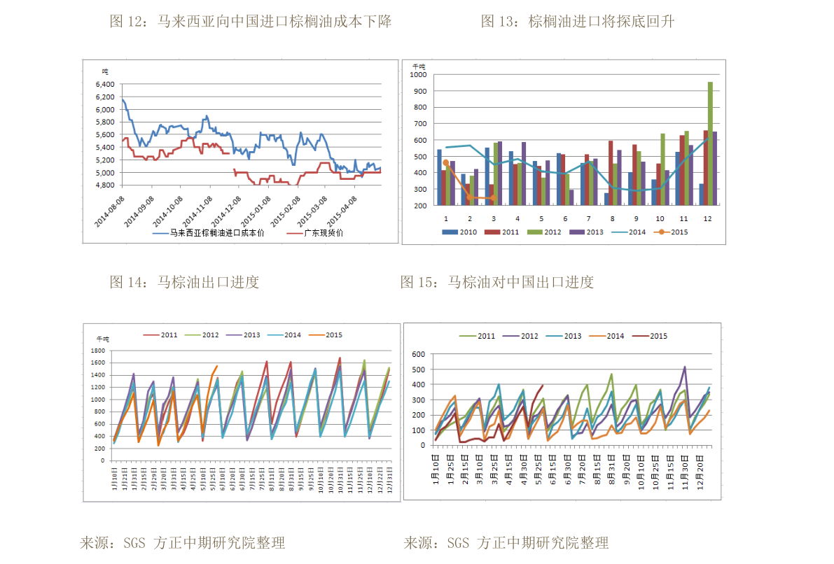 鵬華基金凈值查詢，了解你的投資狀況，鵬華基金凈值查詢，洞悉你的投資狀況