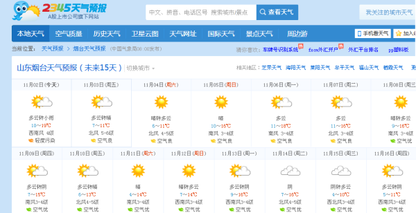 天氣預(yù)報(bào)在現(xiàn)代生活中的重要性，探索2345天氣預(yù)報(bào)系統(tǒng)的優(yōu)勢(shì)與應(yīng)用，天氣預(yù)報(bào)在現(xiàn)代生活中的重要性，探索2345天氣預(yù)報(bào)系統(tǒng)的優(yōu)勢(shì)及應(yīng)用價(jià)值