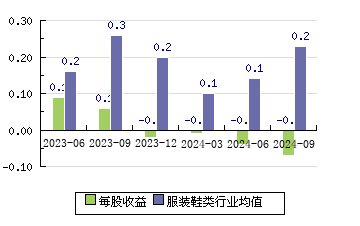 希努爾股吧，探索與機(jī)遇并存的投資領(lǐng)域，希努爾股吧，投資領(lǐng)域的探索與機(jī)遇