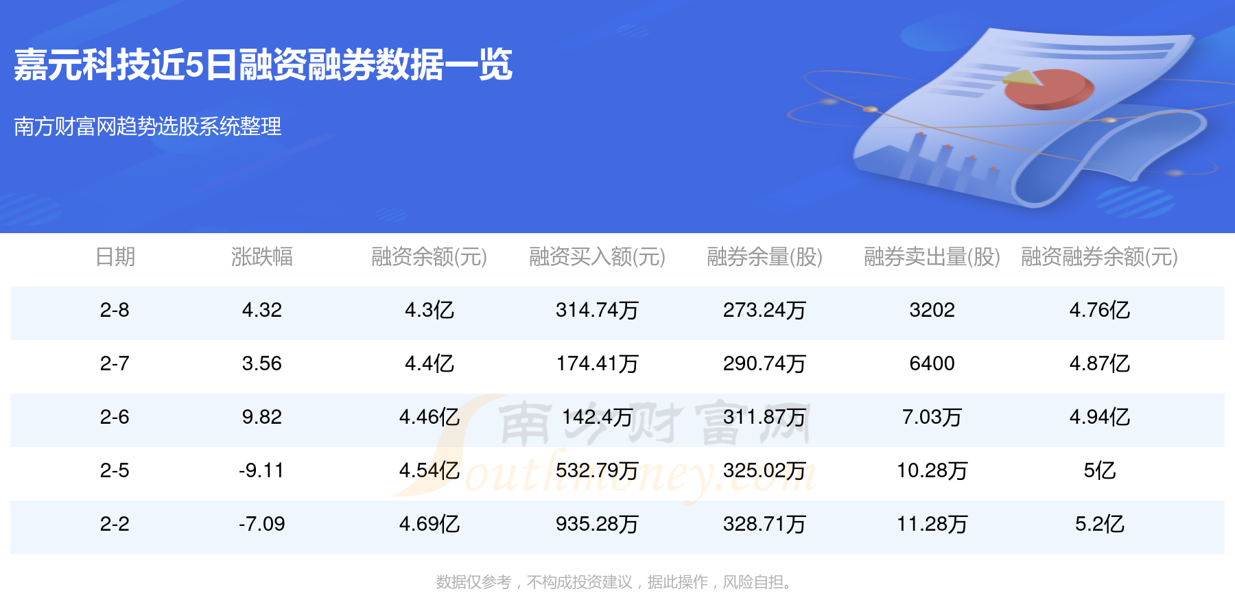 元利科技股票，探究與前景展望，元利科技股票，深度探究與未來前景展望